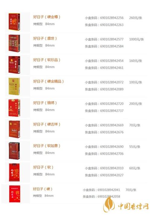 正品好日子香烟多少钱一盒(好日子香烟多少钱一盒?)